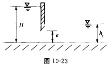 （扬州大学2005－－2006学年第2学期期末考试试题)如图10—23所示，在矩形断面河道上，有一单