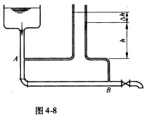为测定90°弯头的局部阻力系数ζ，可采用如图4－8所示的装置。已知AB段管长l=10m，管径d=50