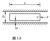 动力黏度μ=0．065N.s／m2的油充满在活塞和汽缸的间隙中，汽缸直径D=12cm，间隙δ=0．4