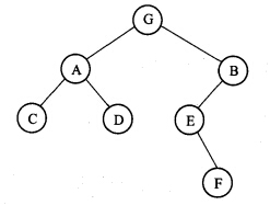 对下图所示的一棵二叉树进行遍历，得到的遍历序列为CADGEFB，则该遍历序列是______的结果。 