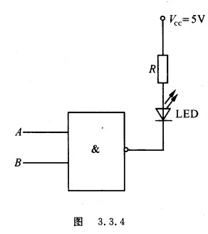 图3．3．4中，用TTL驱动发光二极管（LED)，已知LED正向驱动压降为2 V，驱动电流为10 m
