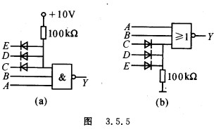 在CMOS门电路中，有时采用图3．5．5所示的方法扩展输入端。试分析图中（a)，（b)所示电路的逻辑