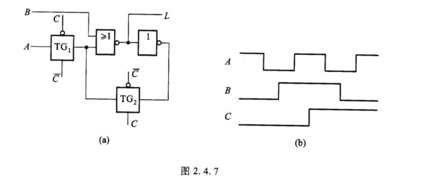 CMOS电路如图2．4．7（a)所示，已知输入信号A、B及控制信号C的波形如图2．4．7（b)所示。