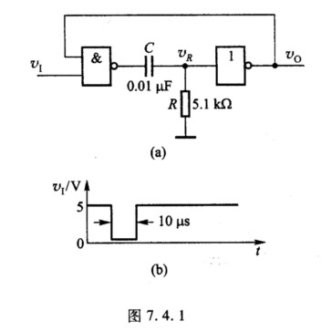 由CMOS门构成的电路及输入信号如图7．4．1所示，如果VOH≈VDD=5 V，VOL≈0 V，门电