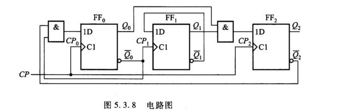 分析图5．3．8所示异步时序逻辑电路，画出电路的状态图和波形图，并确定电路的逻辑功能。 请帮忙给出正