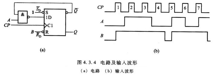 D触发器组成的电路及输入电压波形分别如图4．3．4（a)、（b)所示，试根据输入波形画出输出端Q的电