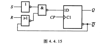 电路如图4．4．15所示，请列出它的状态转换真值表，并写出Qn＋1的表达式。电路如图4．4．15所示