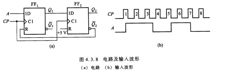 由两个D触发器组成的电路及输入波形如图4．3．8（a)、（b)所示，设Q1、Q2的初态均为0。试画出