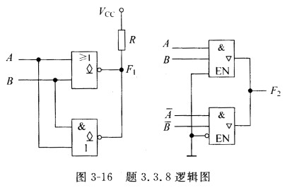 写出图3一16所示各电路的逻辑表达式。 