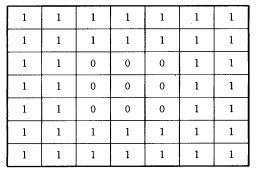 设一幅7×7大小的二值图像中心处有一个值为0的3×3大小的正方形区域，其余区域的值为1，如图所示。 