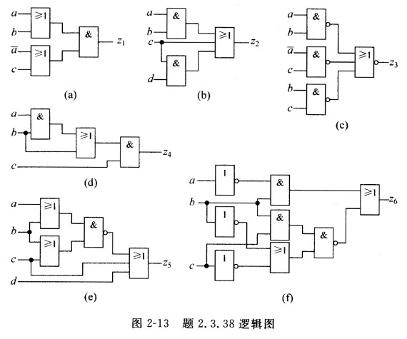 寫出圖2—13中各電路的邏輯表達式。 