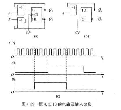 图4－39（a)、（b)所示为两个时序电路，其输入信号如图4－39（c)所示。试分别画出相应的输出波