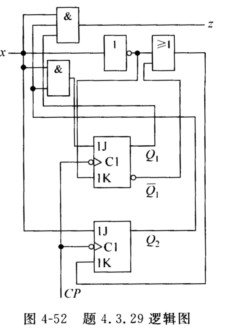 电路如图4－52所示，试列出其状态表。设初始状态Q1Q2=00，输入信号序列为001101110，试