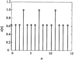 假设5项滑动平均滤波器的差分方程为 y（n)=5／1[x（n)＋x（n－1)＋x（n－2)＋x（n－