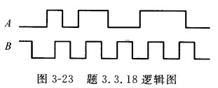 已知下列各2输入门的输入波形A及B，如图3—23所示，试画出该门输出的信号C的波形： ①与非门；②或