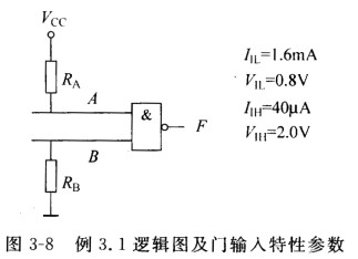 图3—8中TTL与非门两个输入端A及B，分别经电阻RA接VCC电阻RB接地，使A及B分别有确定的起始