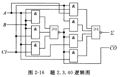 试分析图2—16所示电路的逻辑功能。 