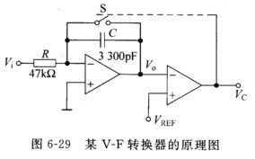 某V－F转换器的原理图如图6－29所示。已知Vi=10V，VREF=－6V，试求： （1)画出变换过