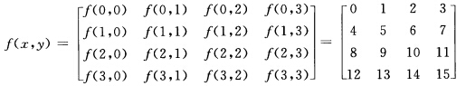 已知图像块 若将其绕坐标原点逆时针旋转30°，结果为g（u，v)。分别用最近邻插值法和双线性变换法已