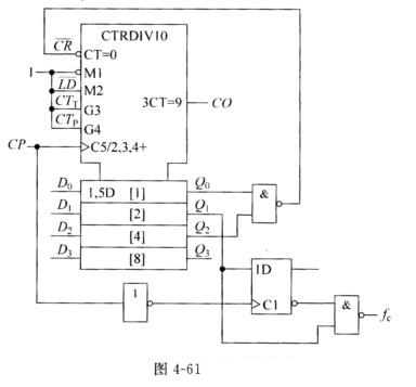 试分析图4－61所示的电路的功能，画出在CP作用下fc的波形。试分析图4-61所示的电路的功能，画出
