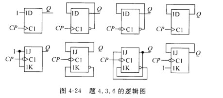 设图4—24中各触发器初始状态均为0，试画出各触发器在CP作用下Q端的波形。 请帮忙给出正确答案和分