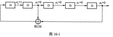 如图10．1所示是一个线性反馈移位寄存器序列发生器的逻辑框图，初始状态已标于图中。  (1)写出其特