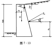 如图7—13所示，已知某挡土墙墙高H=6m，墙背倾斜ε=10°，填土面倾斜β=10°，墙背与填土摩擦