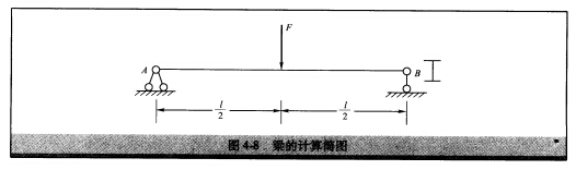 如图4－8所示，某20a工字形钢梁在跨中作用集中力F，已知l=6m，F=20kN，求梁中的最大正应力
