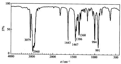 化合物C6H12，根据如下红外光谱图回答问题。 （1)指出该化合物的类型； （2)归属谱峰3 079