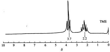 某化合物C3H6Cl3，根据如下1H NMR谱图推断其结构，并说明依据。 请帮忙给出正确答案和分析，
