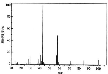 某化合物分子式为C6H12O，试由如下质谱图推出结构。 