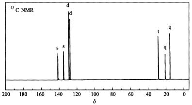 化合物C9H12，根据如下19C NMR谱图确定结构，并说明依据。 