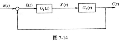 已知离散系统结构如图7－14所示。 其中：x（k)=x（k)－x（k－1)，c（k)=1．5c（k－