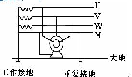 保護(hù)接零是將電氣設(shè)備的金屬外殼與電源變壓器的中性點(diǎn)相聯(lián)結(jié),其接線圖為下圖所示()此題為判斷題(對，錯(cuò)