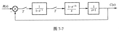 已知采样系统的结构如图7－7所示，采样周期T=1s。 （1)判断系统的稳定性。 （2)求系统在单位阶