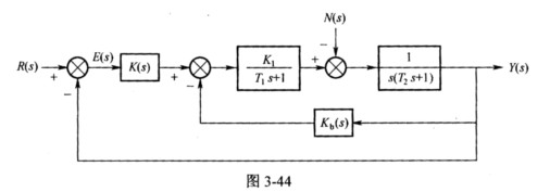 （中国科学院一中国科学技术大学2003年硕士研究生入学考试试题)位置随动系统如图3－44所示。其中K