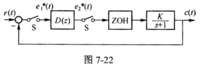 采样系统如图7－22所示。 已知：周期T=1s，e2（k)=e2（k－1)＋e1（k)。试确定系统稳