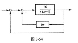 已知控制系统结构如图3－54所示。 （1)当b=0时，试确定单位阶跃输入时系统的阻尼系数、自然频已知
