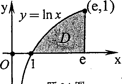 设D是由曲线y=lnx，直线y=e及x轴围成的平面区域，如图所示.（1）求D的面积A.（2）求D绕y