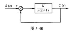 （燕山大学2004年硕士研究生入学考试试题)系统结构图如图5－40所示，该系统在输入r（t)=sin