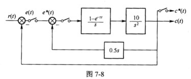 离散系统结构图如图7－8所示，采样周期T=0．2 s。 （1)判断系统的稳定性。 （2)当r（t)=