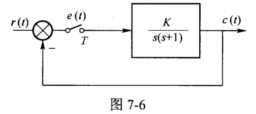 已知离散系统结构图如图7－6所示，T为采样周期。 （1)要求系统在r（t)=t作用下的稳态误差ess