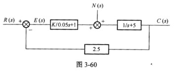 如图3－60所示的控制系统结构图，误差E（s)在输入端定义，扰动输入n（t)=2．1（t)。 试求：