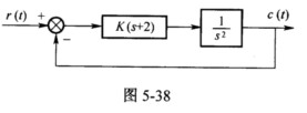 （哈尔滨工业大学2004年硕士研究生入学考试试题)控制系统如图5－38所示。为使系统的相角裕量等于5