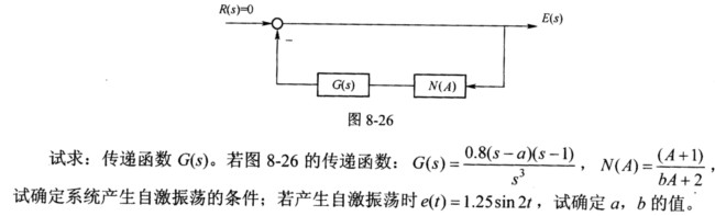 原非线性系统如图8－25所示。 要求将其结构等效变换后如图8－26所示。原非线性系统如图8-25所示