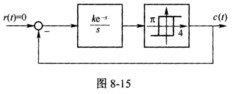 某非线性系统结构如图8－15所示。 试求： （1)若系统存在频率为ω=π／4自激振荡，试求此时的k值