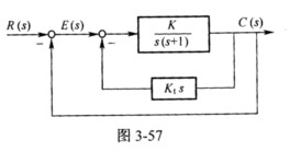系统的动态结构图如图3－57所示，要求输入r（t)单位阶跃时，超调量σ=20％，峰值时间tp=1s。