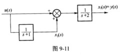 有控制系统如图9－11所示。试分析系统的状态完全能控性，并证明当x1（0)=x2（0)时，系统状态是