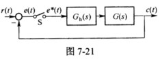 设离散系统如图7－21所示。采样周期T=1s，Gh（s)为零阶保持器，而。 试求： （1)当K=5时