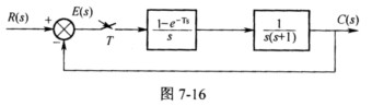 如图7－16所示为一闭环离散系统。 （1)求采样时间T=1时的闭环脉冲传递函数。 （2)求单位阶跃响